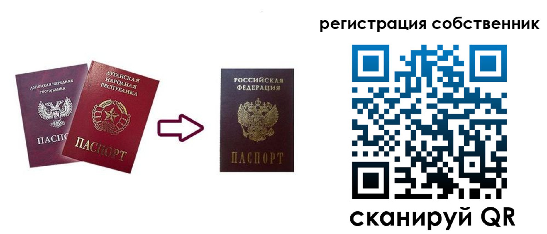 прописка для школы в Сосновоборске